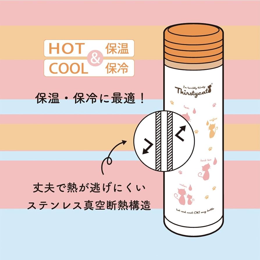 Amazon｜和平フレイズ(Wahei freiz) 水筒 マグボトル ニャントル